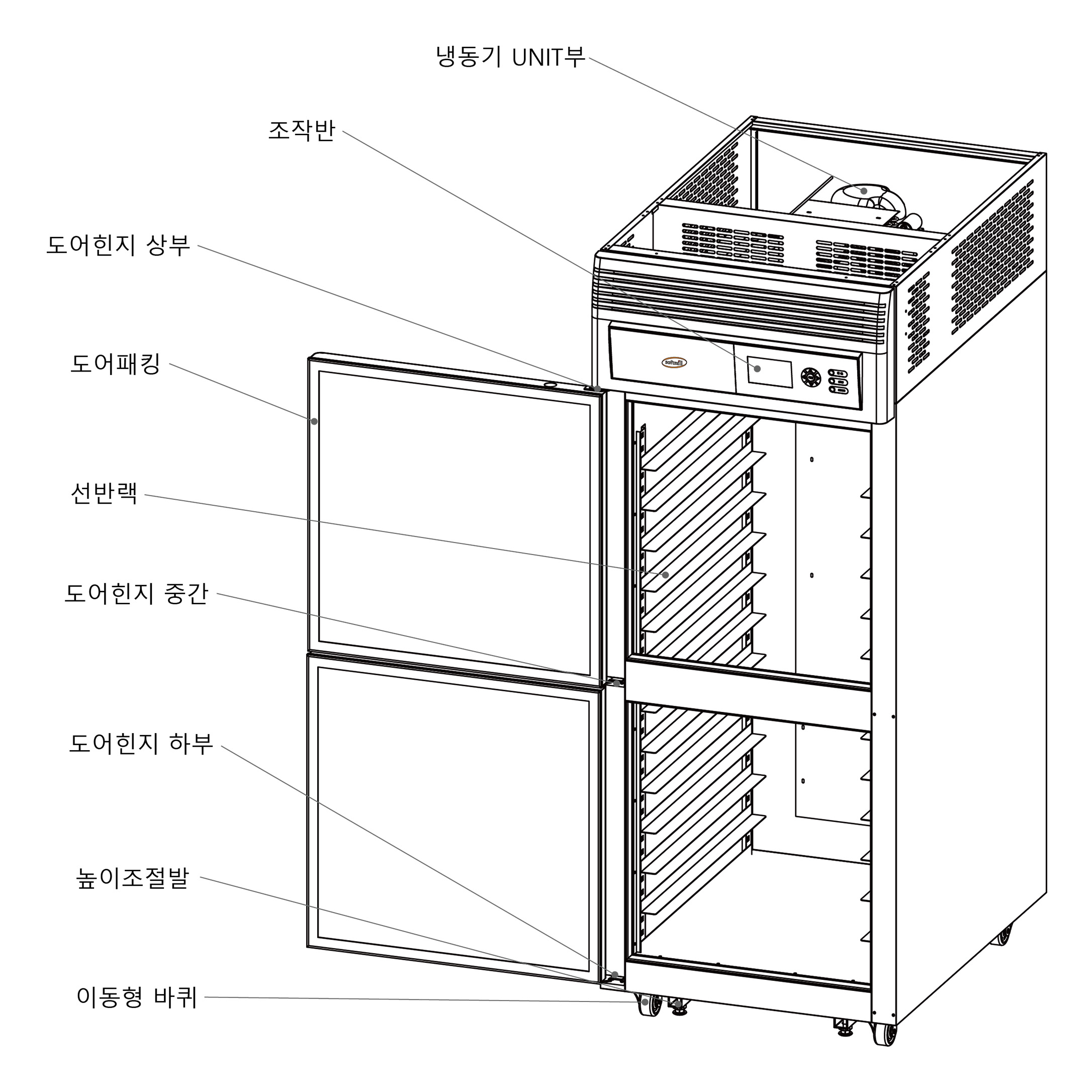 Low-temp high-humid fridge detail mini size images